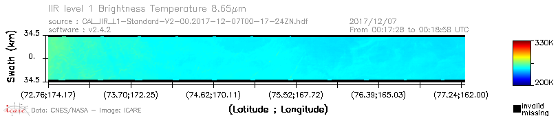 image of https://www.icare.univ-lille.fr/asd-content/DATA/LIENS/IIR/CAL_IIR_L1.browse-segment/2017/2017_12_07/CAL_IIR_L1-Standard-V2-00.2017-12-07T00-17-24ZN.browse/CAL_IIR_L1-Standard-V2-00.2017-12-07T00-17-24ZN_01_BT_08_65.png