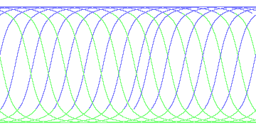 day/night's daily orbits