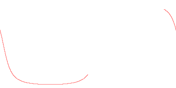 orbit trace