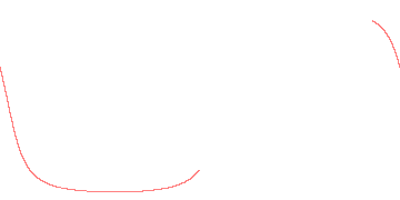 orbit trace