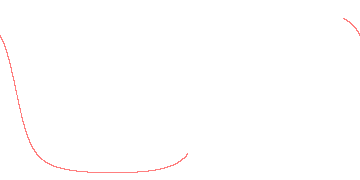 orbit trace
