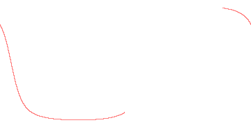 orbit trace