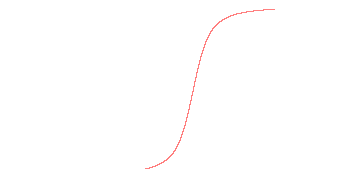 orbit trace
