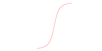 orbit trace