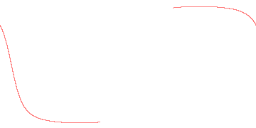 orbit trace