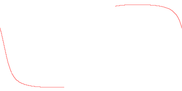orbit trace