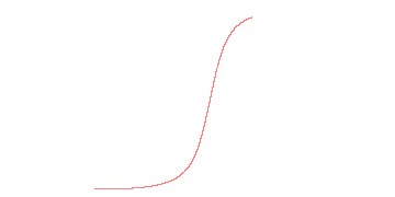 orbit trace