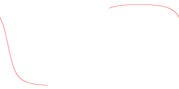 orbit trace