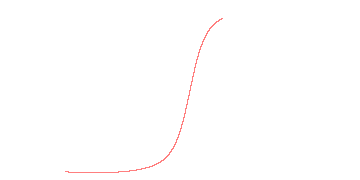 orbit trace