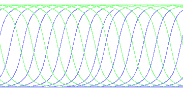 day/night's daily orbits