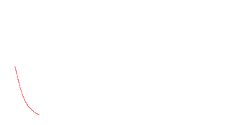 orbit trace