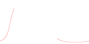 orbit trace
