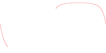 orbit trace