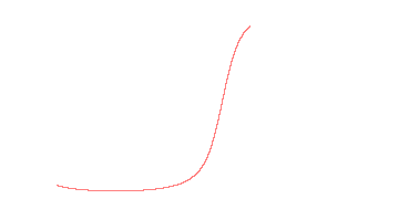 orbit trace