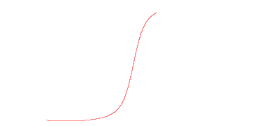 orbit trace