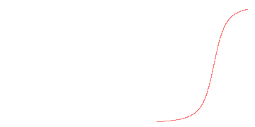 orbit trace