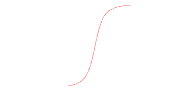 orbit trace
