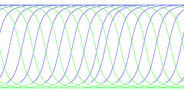day/night's daily orbits