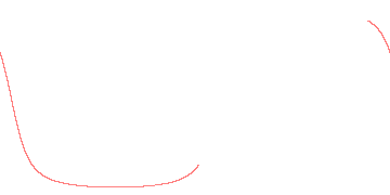 orbit trace