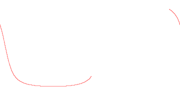 orbit trace
