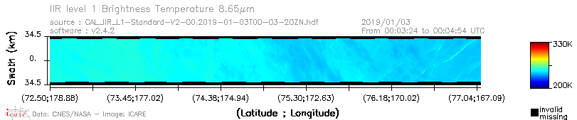 image of https://www.icare.univ-lille.fr/asd-content/DATA/LIENS/IIR/CAL_IIR_L1.browse-segment/2019/2019_01_03/CAL_IIR_L1-Standard-V2-00.2019-01-03T00-03-20ZN.browse/CAL_IIR_L1-Standard-V2-00.2019-01-03T00-03-20ZN_01_BT_08_65.png