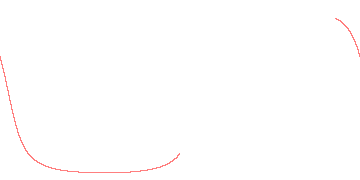 orbit trace