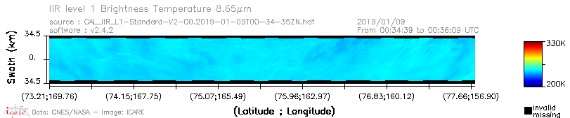 image of https://www.icare.univ-lille.fr/asd-content/DATA/LIENS/IIR/CAL_IIR_L1.browse-segment/2019/2019_01_09/CAL_IIR_L1-Standard-V2-00.2019-01-09T00-34-35ZN.browse/CAL_IIR_L1-Standard-V2-00.2019-01-09T00-34-35ZN_01_BT_08_65.png