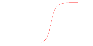 orbit trace