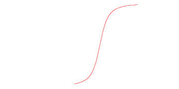 orbit trace