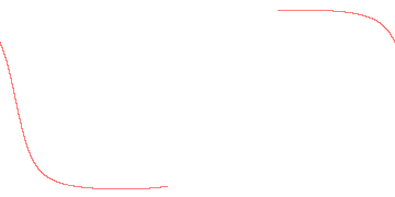 orbit trace