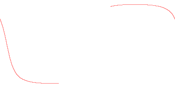 orbit trace