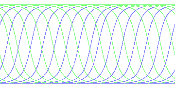 day/night's daily orbits