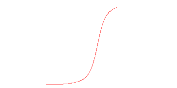 orbit trace