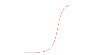 orbit trace