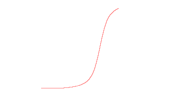 orbit trace