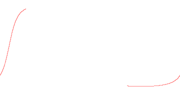 orbit trace