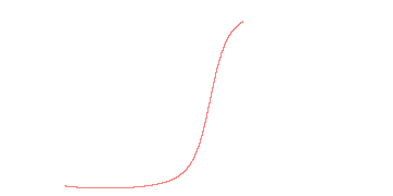 orbit trace
