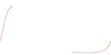 orbit trace