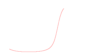 orbit trace