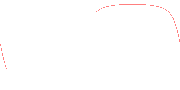 orbit trace