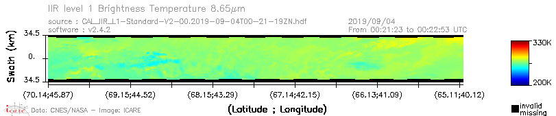 image of https://www.icare.univ-lille.fr/asd-content/DATA/LIENS/IIR/CAL_IIR_L1.browse-segment/2019/2019_09_04/CAL_IIR_L1-Standard-V2-00.2019-09-04T00-21-19ZN.browse/CAL_IIR_L1-Standard-V2-00.2019-09-04T00-21-19ZN_01_BT_08_65.png