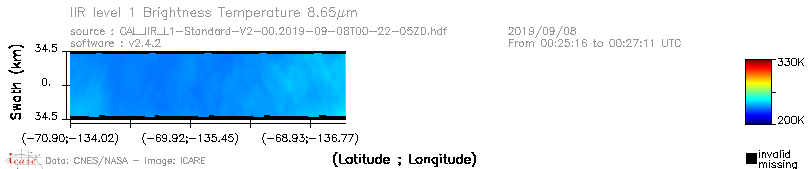 image of https://www.icare.univ-lille.fr/asd-content/DATA/LIENS/IIR/CAL_IIR_L1.browse-segment/2019/2019_09_08/CAL_IIR_L1-Standard-V2-00.2019-09-08T00-22-05ZD.browse/CAL_IIR_L1-Standard-V2-00.2019-09-08T00-22-05ZD_01_BT_08_65.png
