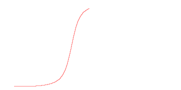 orbit trace
