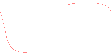 orbit trace