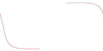 orbit trace