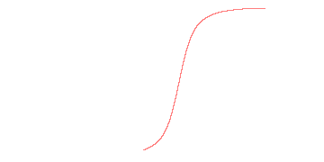 orbit trace