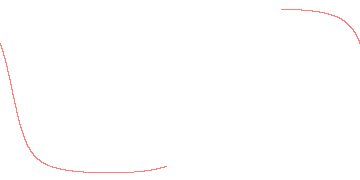 orbit trace