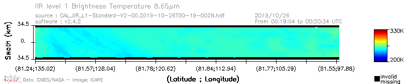 image of https://www.icare.univ-lille.fr/asd-content/DATA/LIENS/IIR/CAL_IIR_L1.browse-segment/2019/2019_10_26/CAL_IIR_L1-Standard-V2-00.2019-10-26T00-19-00ZN.browse/CAL_IIR_L1-Standard-V2-00.2019-10-26T00-19-00ZN_01_BT_08_65.png