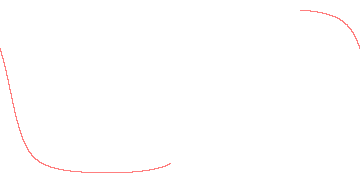 orbit trace