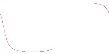 orbit trace